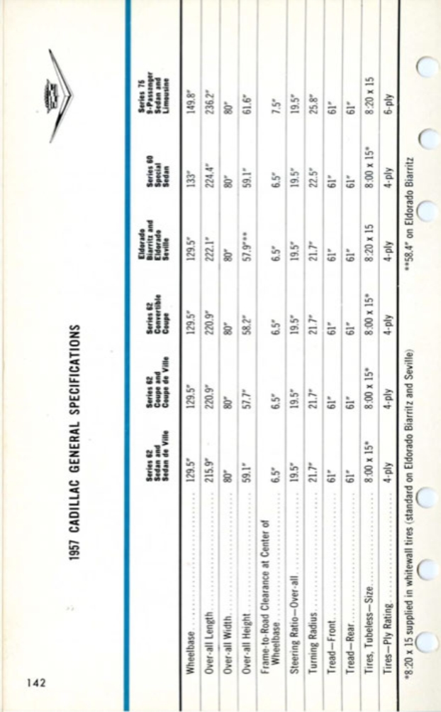 n_1957 Cadillac Data Book-142.jpg
